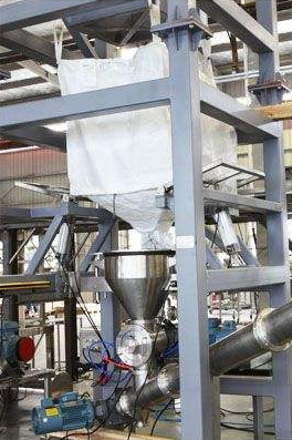 白土噸袋投料輸送系統