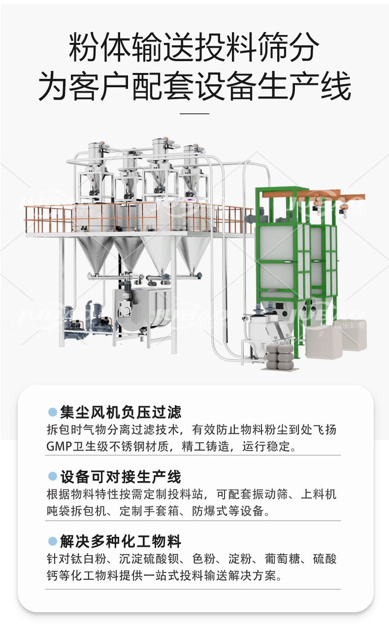 無(wú)塵投料站